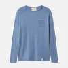 Basic Pullover Pocket - Denim