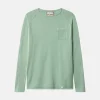 Basic Pullover Pocket - Mint