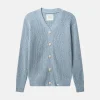 Cardigan Two-Tone - Dove